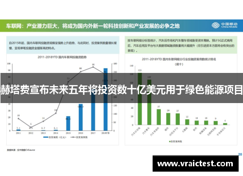 赫塔费宣布未来五年将投资数十亿美元用于绿色能源项目